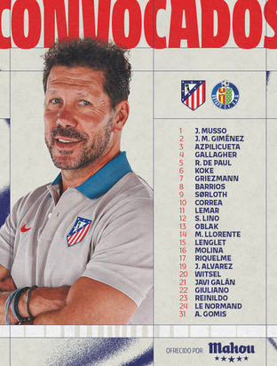 Los citados para el Atleti-Getafe