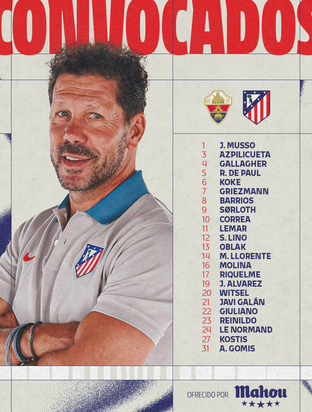 Los citados para el Elche-Atleti