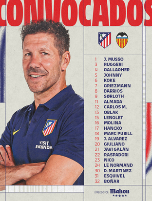 Los citados para el Atleti-Valencia