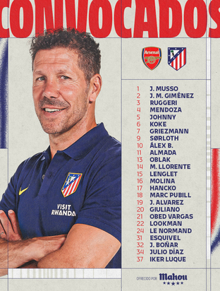 Los citados para el Arsenal-Atleti