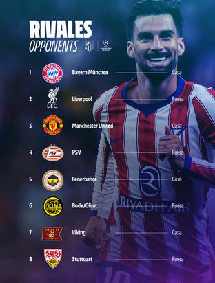 Nuestros rivales de la fase de liga de la Champions