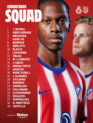 Los citados para el Espanyol-Atleti