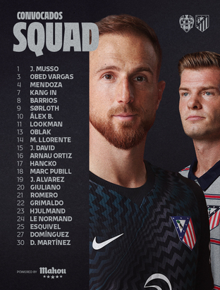 Los citados para el Levante-Atleti