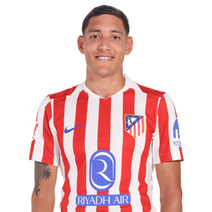 Nahuel Molina Lucero