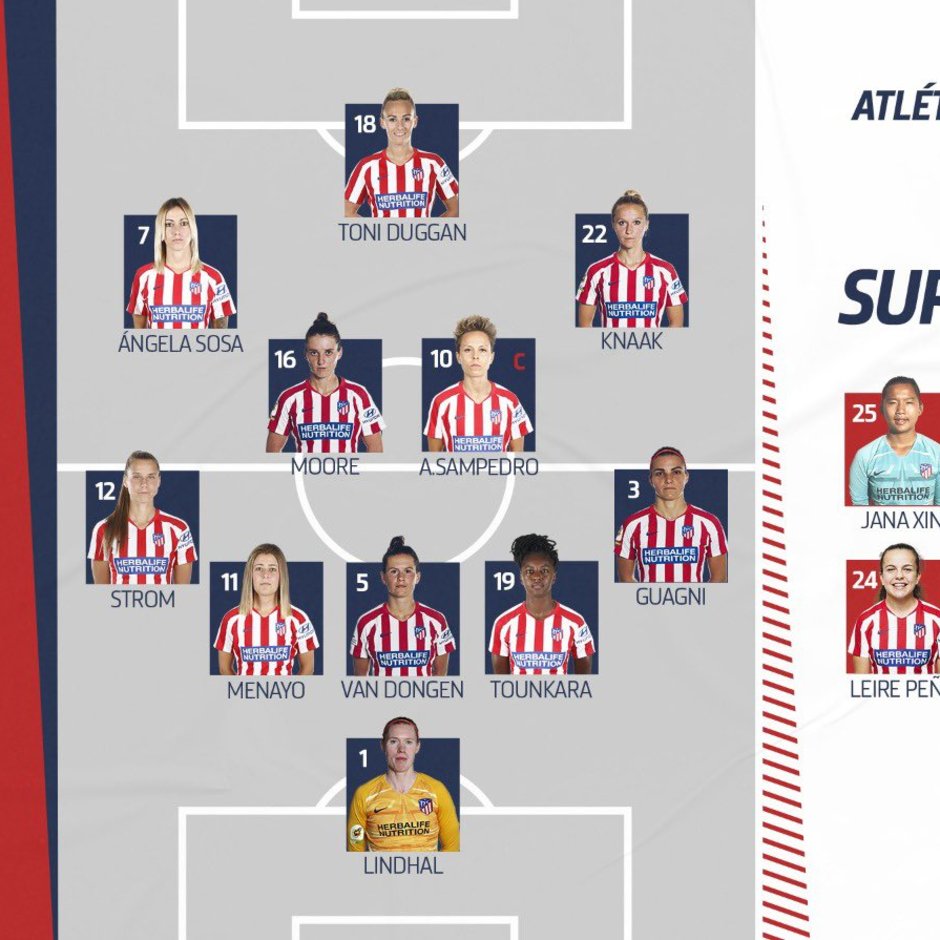 Ya Conocemos Las Alineaciones Titulares Para El Atleti Femenino-Barça ...