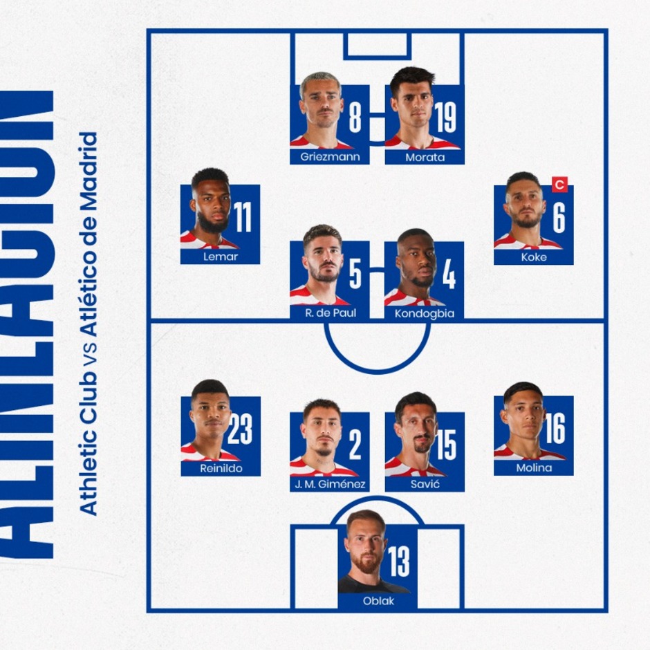 Club Atlético de Madrid · Web oficial Ya conocemos las alineaciones