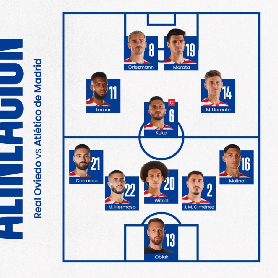 Ya conocemos las alineaciones titulares para el Real OviedoAtleti