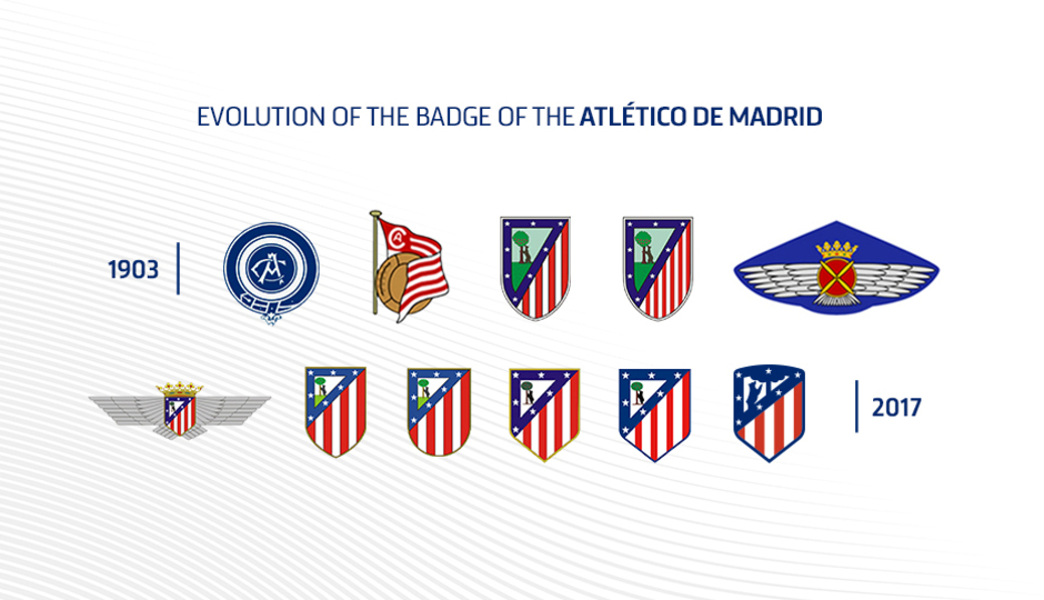 Club Atlético de Madrid - A badge with history