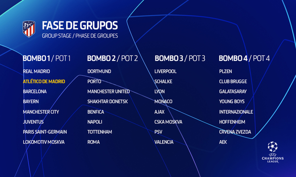 uefa champions league 2019 groups