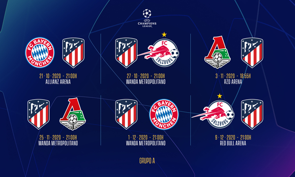 Análise dos Grupos da UEFA Champions League 2020/2021 » Arena Geral