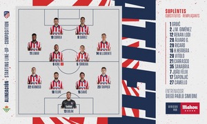 Alineación vs Betis