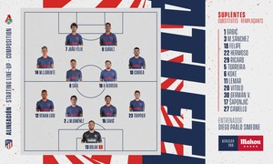 Once VS Lokomotiv ok