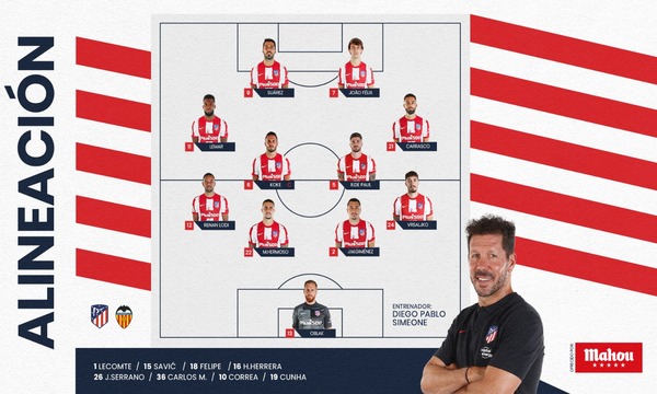 Alineaciones de atlético de madrid contra valencia c. f.