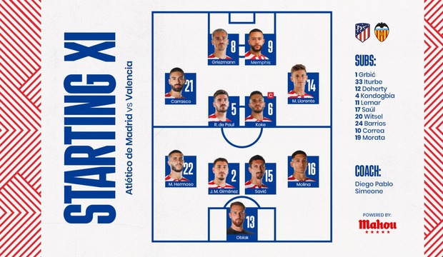 Club Atlético De Madrid · Web Oficial Heres Our Starting Xi Vs Valencia 