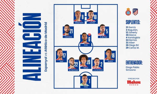 Cronología de rcd espanyol contra atlético de madrid