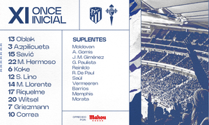 Once vs Celta ESP