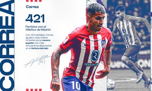 Correa 421 partidos