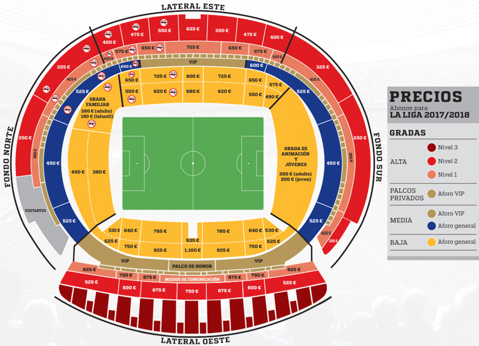 Estadio Wanda Metropolitano (Hilo Oficial). - Página 43 RbcDBHIp5X_plano_precios