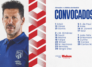 Temp. 22-23 | Almazán-Atlético de Madrid | Lista convocados