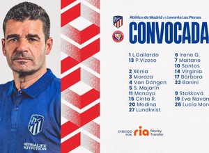 Convocatoria Levante Las Planas