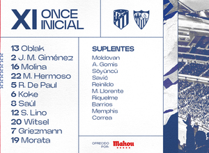 Once vs Sevilla ESP